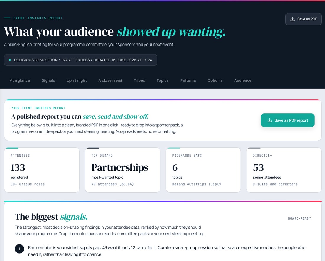 Live insights report: the interactive page with section tabs and headline numbers